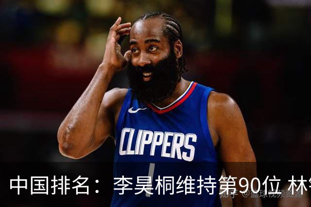 中国排名：李昊桐维持第90位 林钰鑫大幅提升